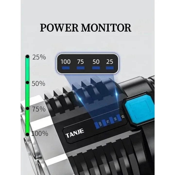 Lanterna 4 Led - USB Recarregável